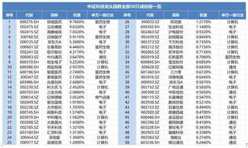 2024生肖49码对照图|探讨国产化对解答的影响_本地款.0.873