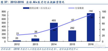 香港最快开奖结果开奖直播|探索未来科技的无限可能_研究款.8.14