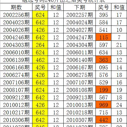 246天天彩资料论坛澳门|探索信息分享新途径_极限版.9.597