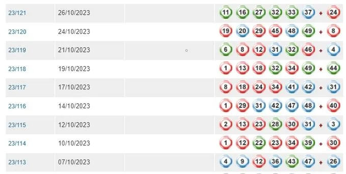 Ww77766开奖记录109期|专业解答解释落实_冒险版WSAP.8.387
