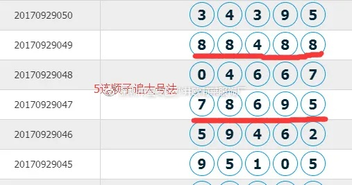 7777788888王中王开奖记录查询|精确数据解释落实_标准集.9.711