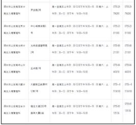 新澳历史开奖记录查询结果|标准化流程评估_极限版HD.6.834 新澳历史开奖记录查询结果|标准化流程评估_极限版HD.6.834