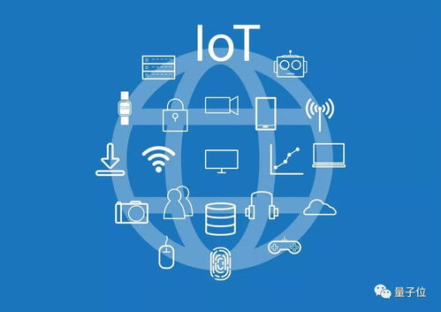 正版挂牌新澳门免费资料|探索新兴市场投资趋势_试炼版.7.988