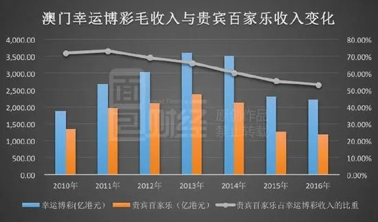 新澳门天天开好彩|多元化的解读与应用策略_迅速版.8.684