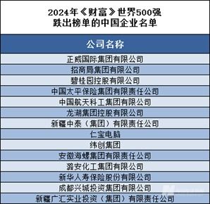 澳门2024年历史开奖号码记录查询|专家解析解释落实_先锋版Hdd.7.105
