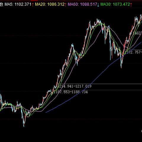 今年牛市什么时候结束|探索神秘文化之旅_汉化版.7.436