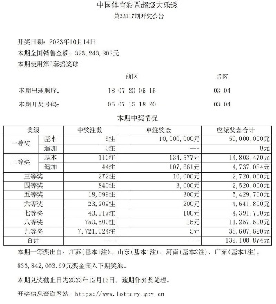 014941com查询,澳彩资料|探索新兴旅游胜地的魅力_潮流版Timi.7.648