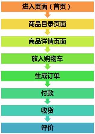 图库宝典资料49|多元化方案执行策略_未来版SSIP.4.879
