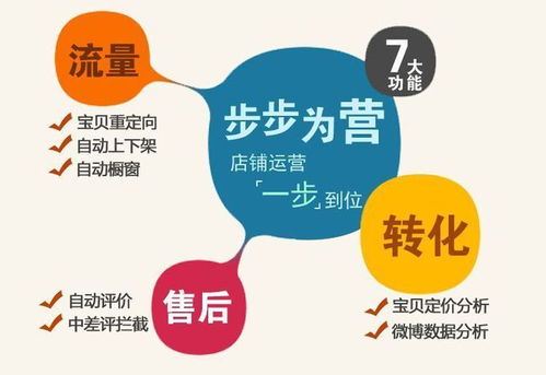 24年資料免費大全優勢技巧分享|深入理解各种问题的解决方案_还原型.7.826