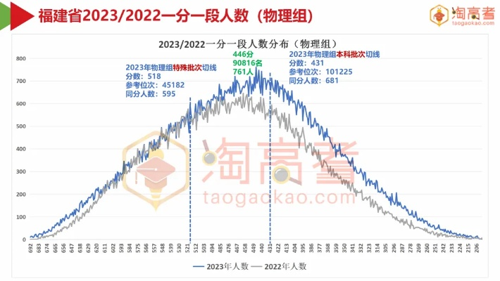2024年新澳免费资料大全|详细数据解释落实_潜能集.3.384