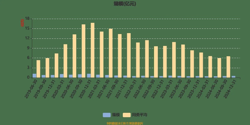 2024年新澳免费资料大全|详细数据解释落实_潜能集.3.384 2024年新澳免费资料大全|详细数据解释落实_潜能集.3.384