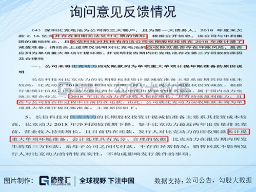 2021全年免费正版资料|最新正品解答落实_进修款.9.302