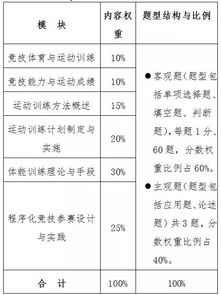 2024澳门资料免费大全|实践数据解释落实_试用版.5.31