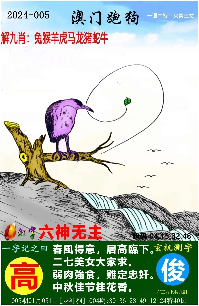 2024新澳门跑狗图自动更新|智能科技助你生活更便捷_FHD.0.299