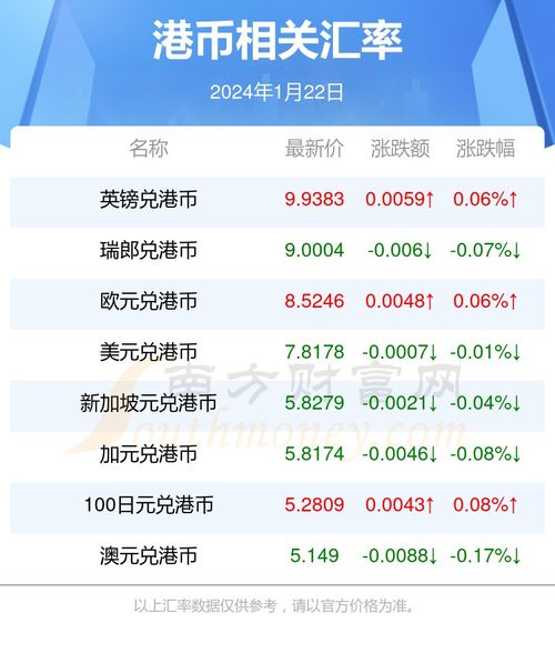 香港二四六开奖结果今天最新查询|经典理论的有效解读与应用_精简版IOS.6.502