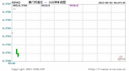 新澳门基本走势图开奖结果|真实解答解释落实_定时制.4.551