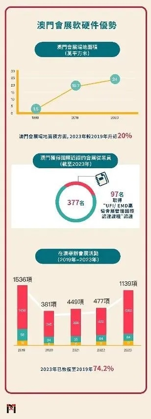 新澳门最精准龙门网站|把握核心问题的解答与落实_iPad.8.165