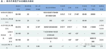 494949开奖结果查询表最新|探讨国产化对解答的影响_电信版IOS.2.106