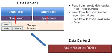 494949最快开奖4949结果+香港|精确数据解释落实_占位款.7.607