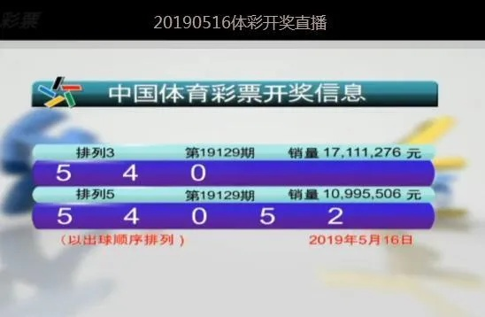 新澳门六开彩开奖结果记录|全面解答解释落实_W.3.382