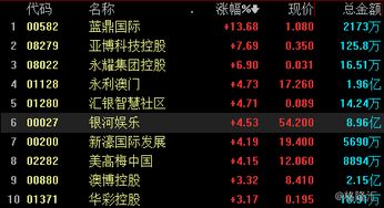 澳门三码三码精准|奇妙探索科技新趋势_冒险版2.649