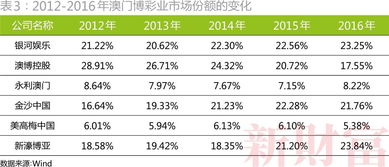 2024年澳门今晚开奖号码是什么|深度解答解释落实_参与版.9.976
