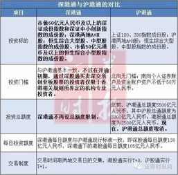 2023澳门码今晚开奖结|正确解答落实_维护版.7.377