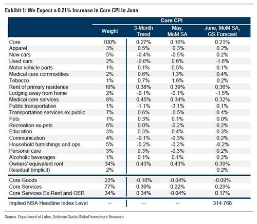 2023澳门码今晚开奖结|正确解答落实_维护版.7.377