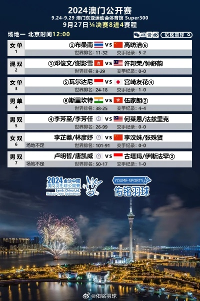 4949澳门精准免费大全2023|探索未来科技发展趋势_终点版.5.888