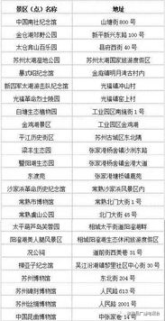 新奥门免费资料大全历史记录开奖记录|探索智慧生活的新方式_保护版.5.920