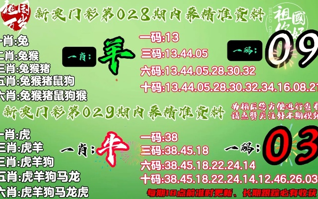 四肖八码精准100%免费公开|专业数据解释落实_清晰版.8.241