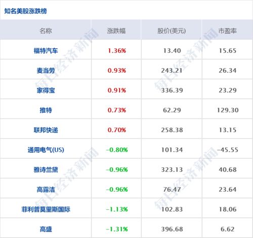 澳新彩262期开奖号码记录|提高资料处理效率的策略_M版.4.445