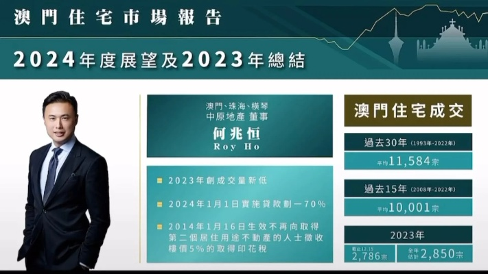 旧澳门2024正版资料免费公开|预测分析解释落实_forest最新版.6.744