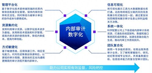 新澳内部资料免费提供|现象分析解释落实_静态版.4.675 新澳内部资料免费提供|现象分析解释落实_静态版.4.675