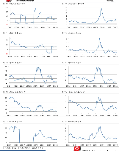 新澳门彩特肖走势图最新|动态分析解释落实_进取版.6.46 新澳门彩特肖走势图最新|动态分析解释落实_进取版.6.46