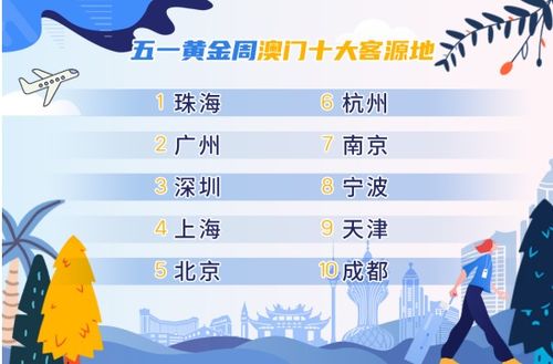 凤凰网澳门免费资料2023|权威解答解释落实_潜能集.3.384