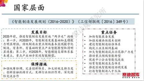 新澳门12生肖走势图|综合解答解释落实_智能版.2.203