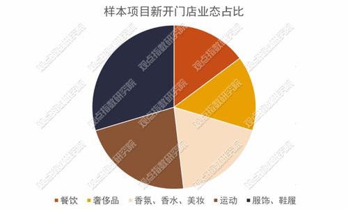 2024香港资料大全免费|深入分析科技相关成语的内涵_开发品.4.706