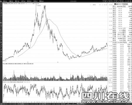 香港今天特别码开奖结果|独家资源分享助你成长_基础版.1.480