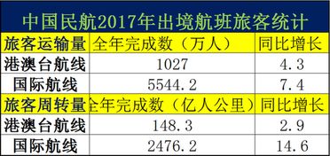 澳门开奖结果2023|解析数据如何有效应用_开发制.5.74