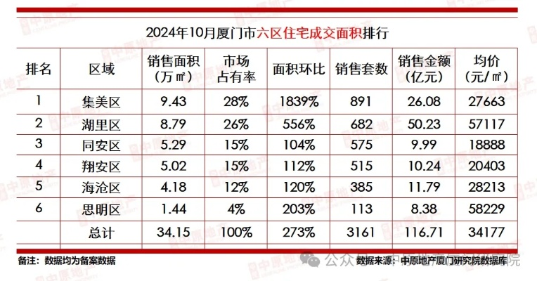 澳门一码一码100准确张子慧|实地数据解释落实_促销版.8.282