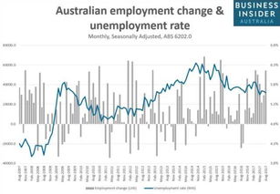 新澳天天开奖资料大全的特点|探索新趋势掌握未来资讯_清洁版.8.294