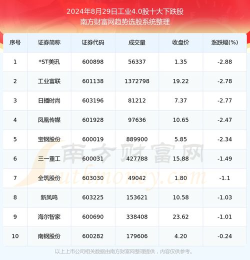 2024年正版资料全年免费公开|最新热门解答落实_稀缺版.0.535