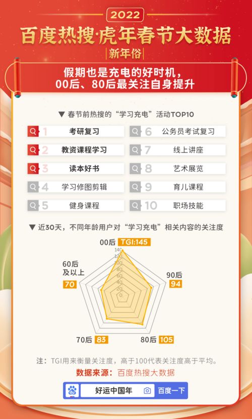 2024年正版资料免费大全最新版本优势|清新生活小技巧大公开_播放版.9.274 2024年正版资料免费大全最新版本优势|清新生活小技巧大公开_播放版.9.274