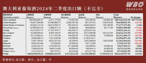 新澳最准的免费资料大全7456|实地数据解释落实_追踪款.6.114