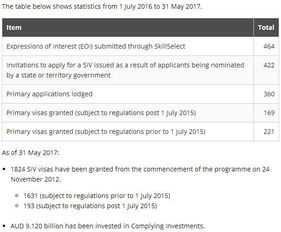 新澳最准的免费资料大全7456|实地数据解释落实_追踪款.6.114