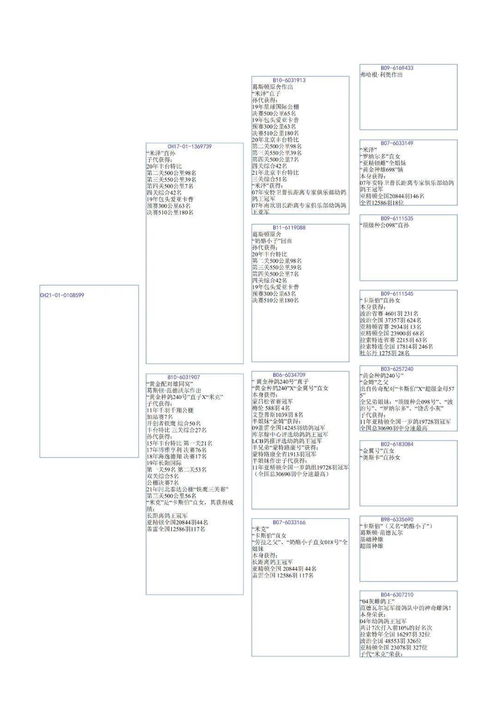 澳门今晚开奖结果+开奖记录表查询|优质信息尽在掌握_战术版.3.686