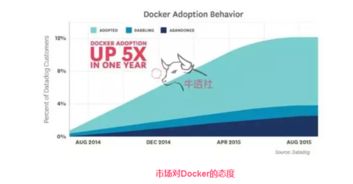 新澳门挂牌正版完挂牌记录怎么查|未来趋势与机遇解析_PS.2.397 新澳门挂牌正版完挂牌记录怎么查|未来趋势与机遇解析_PS.2.397